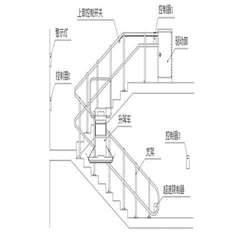 斜掛輪椅升降平臺(tái)
